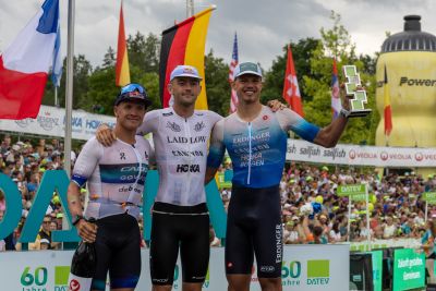 Athletes at the finish line of the 2026 DATEV Challenge Roth