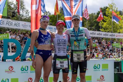 Athletes at the finish line of the 2026 DATEV Challenge Roth